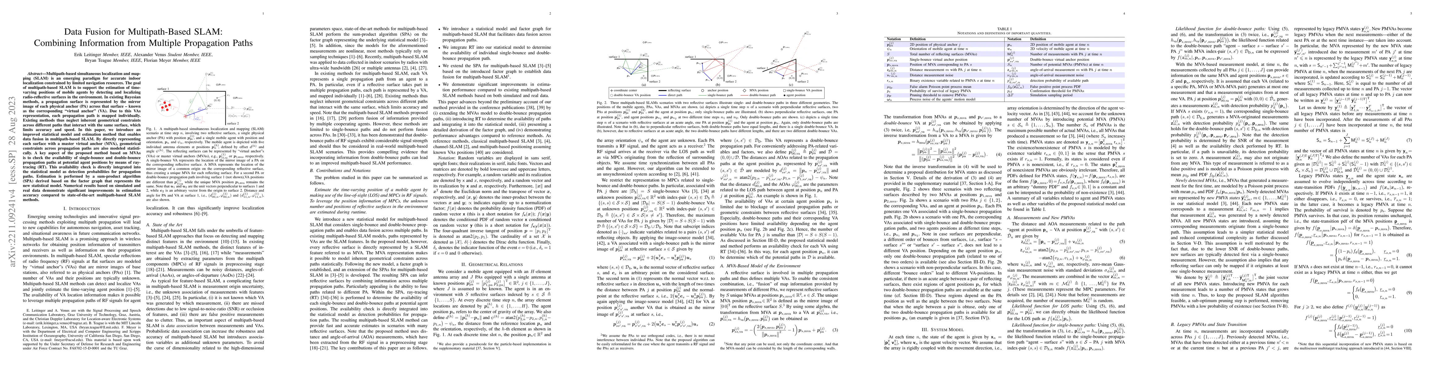 Thumbnail for Data Fusion for Multipath-Based SLAM: Combining Information from
  Multiple Propagation Paths