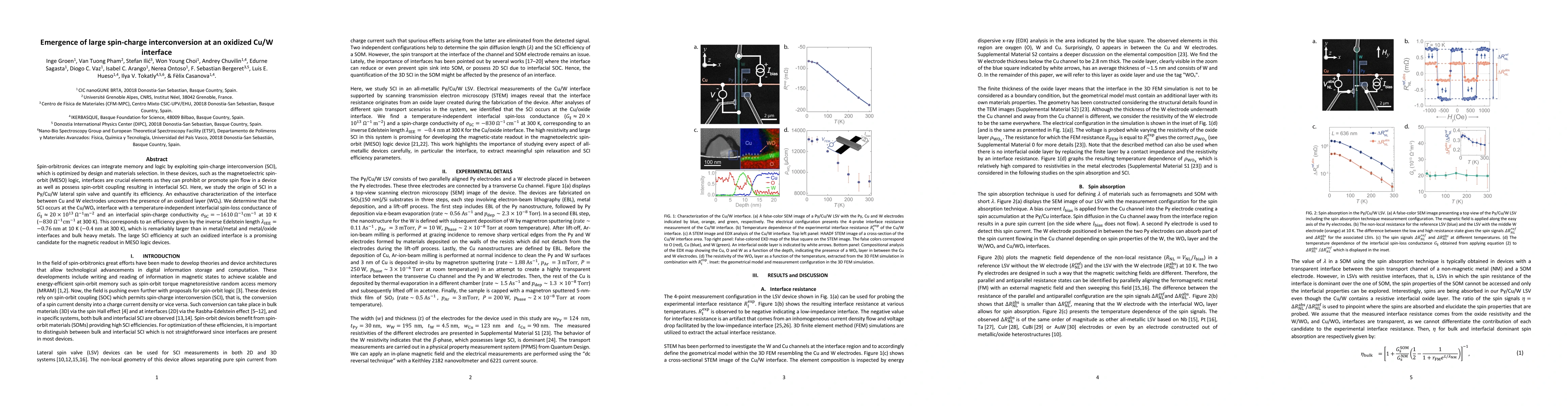 Thumbnail for Emergence of large spin-charge interconversion at an oxidized Cu/W
  interface