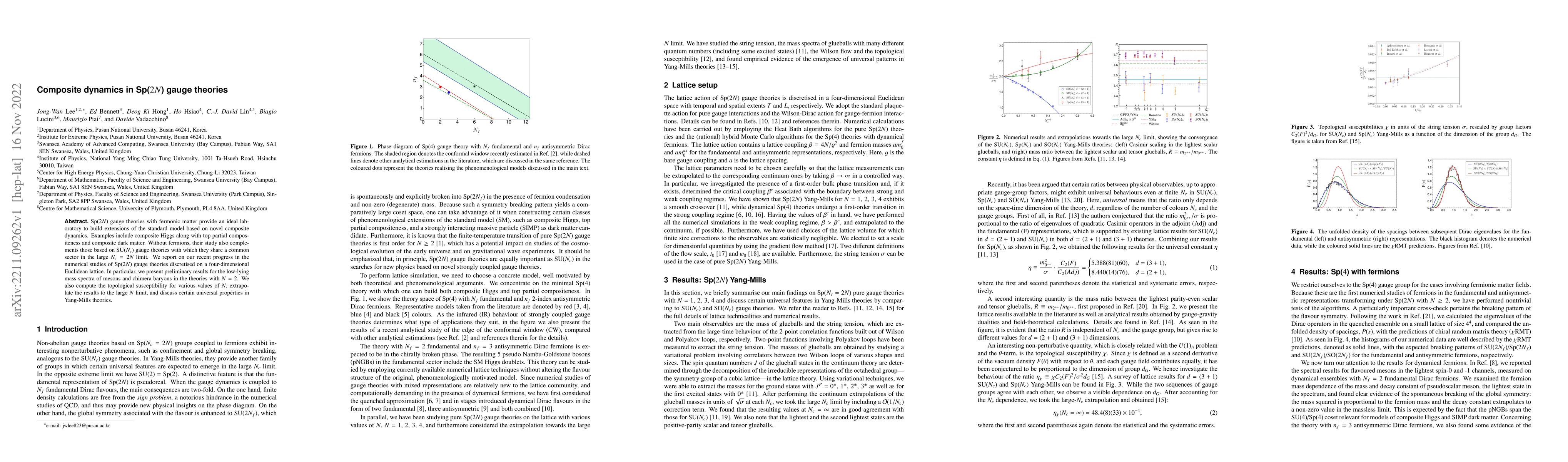 Thumbnail for Composite dynamics in Sp($2N$) gauge theories