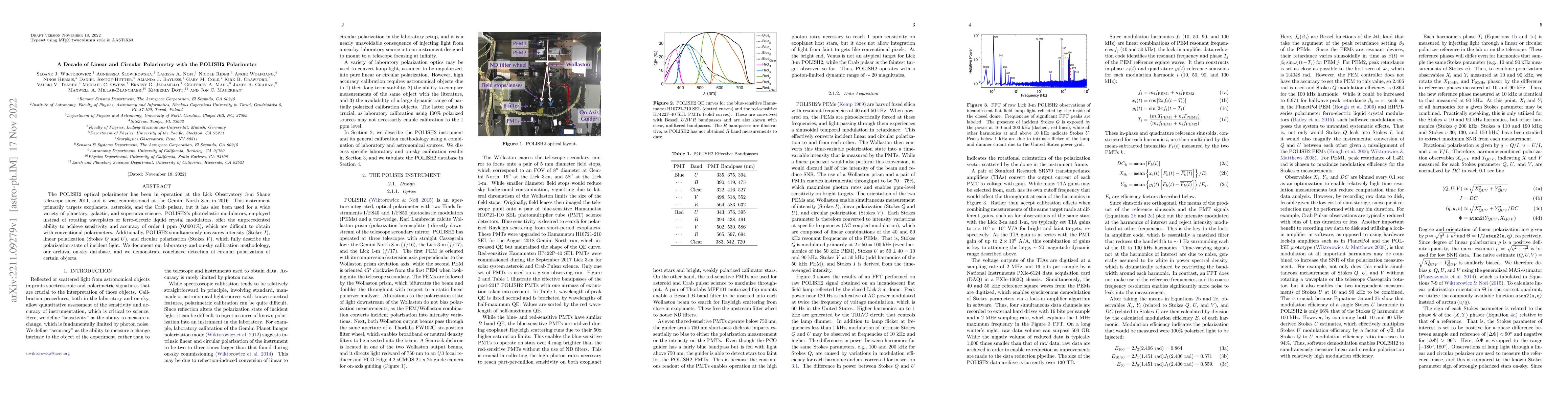 Thumbnail for A Decade of Linear and Circular Polarimetry with the POLISH2 Polarimeter