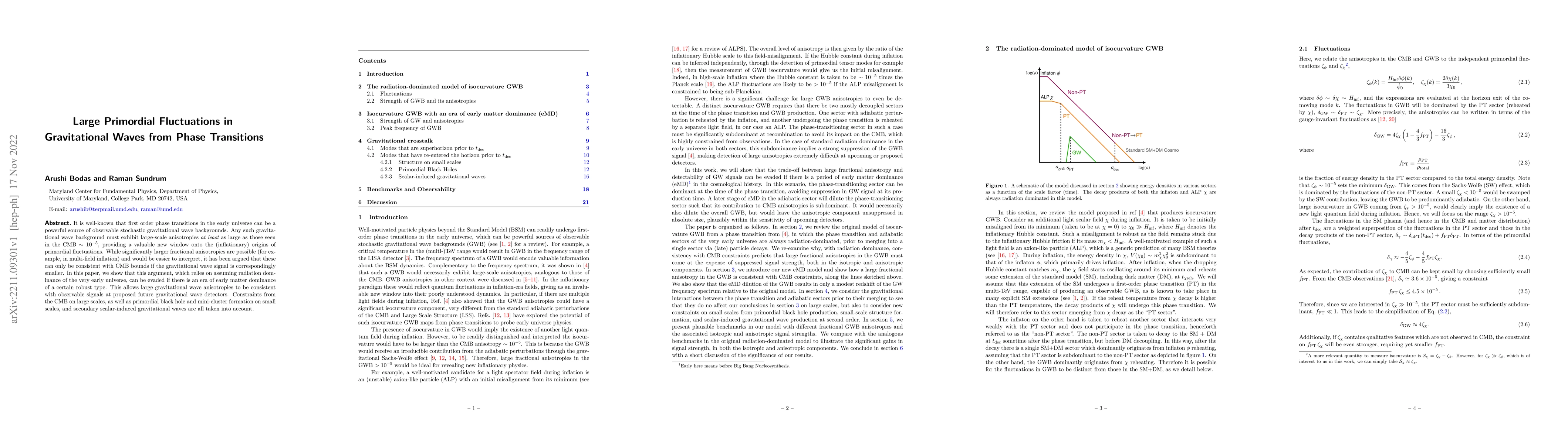 Thumbnail for Large Primordial Fluctuations in Gravitational Waves from Phase
  Transitions