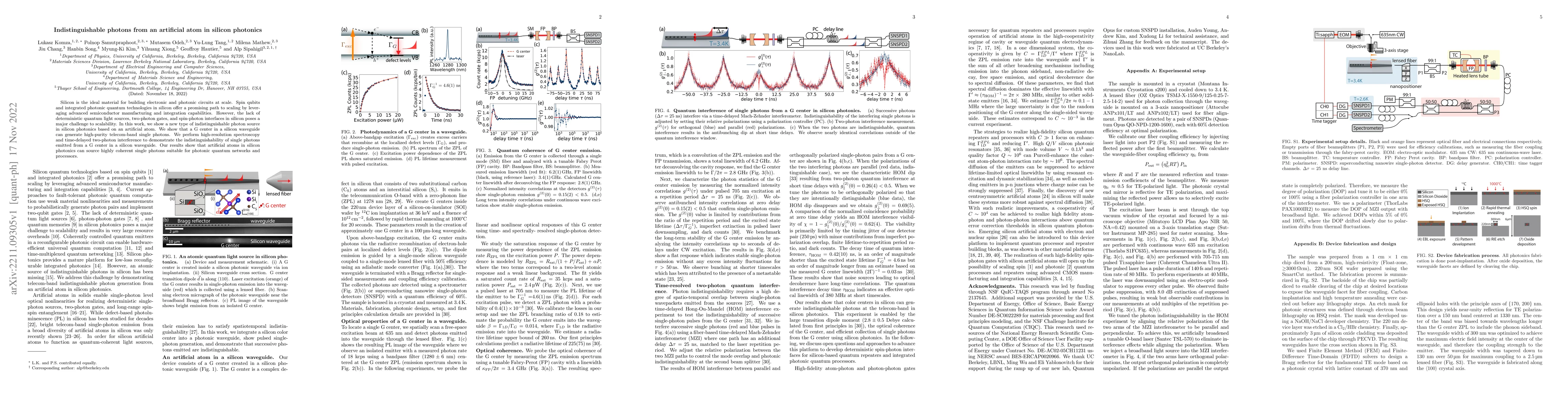 Thumbnail for Indistinguishable photons from an artificial atom in silicon photonics