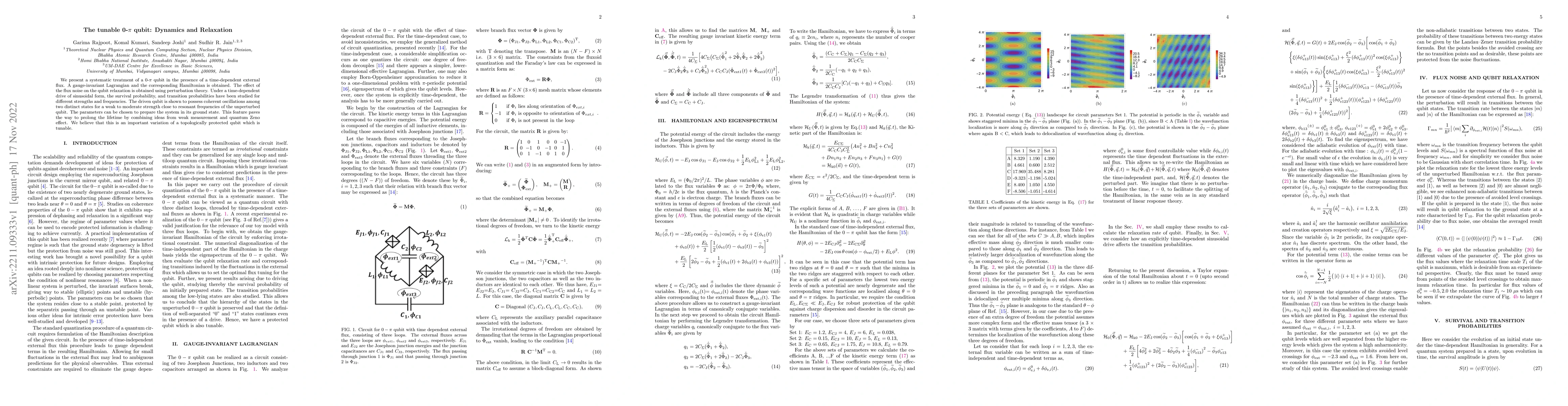 Thumbnail for The tunable 0-\texorpdfstring{$\pi$}{Lg} qubit: Dynamics and Relaxation