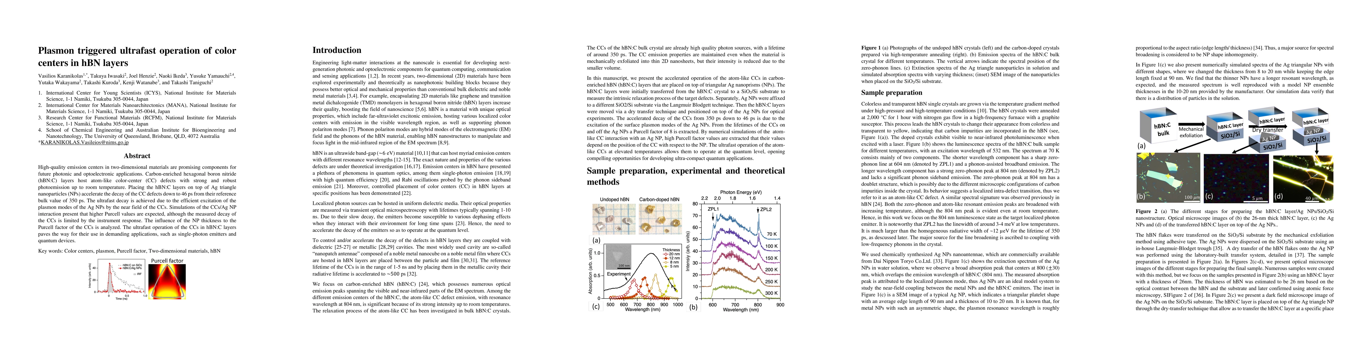 Thumbnail for Plasmon triggered ultrafast operation of color centers in hBN layers