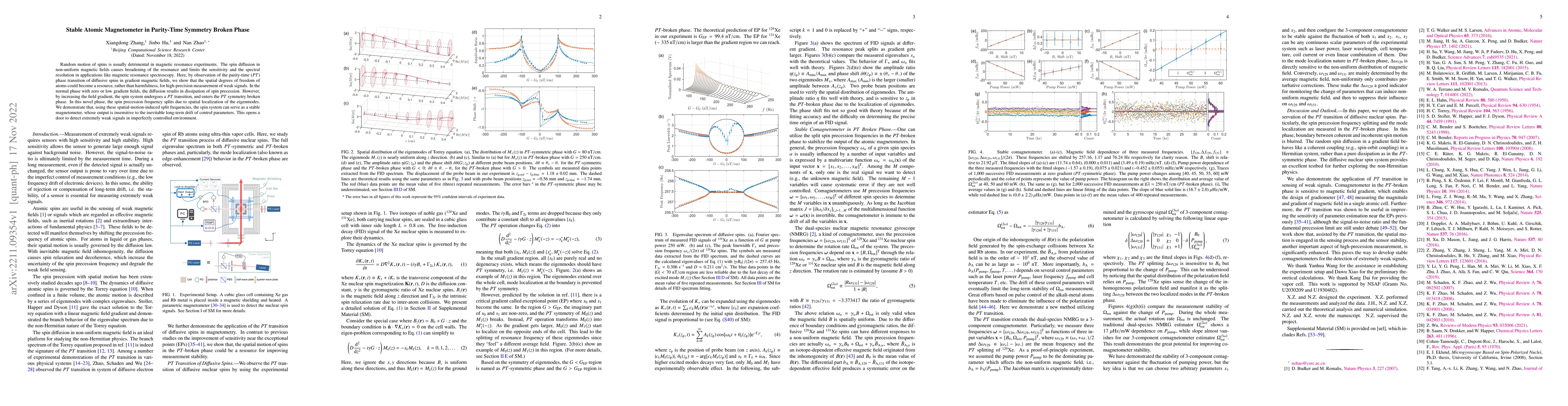 Thumbnail for Stable Atomic Magnetometer in Parity-Time Symmetry Broken Phase