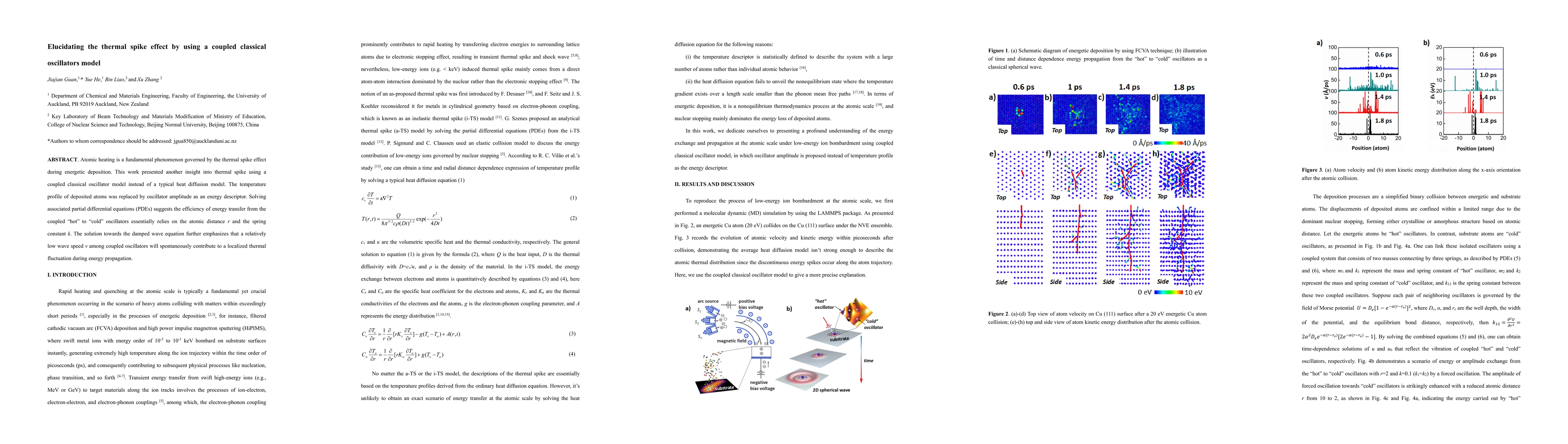 Thumbnail for Elucidating the thermal spike effect by using a coupled classical
  oscillator model