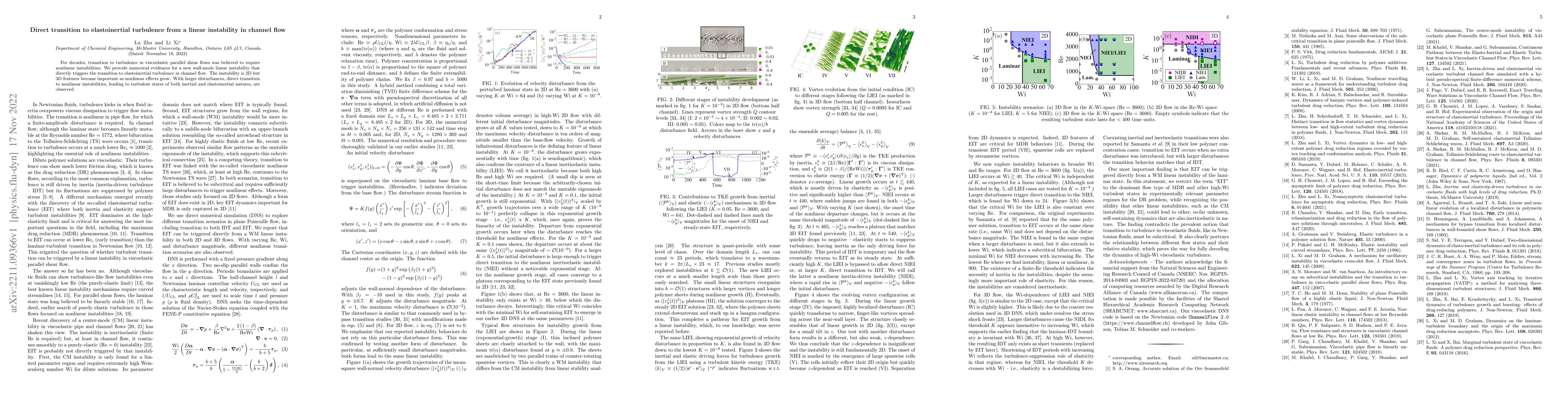 Thumbnail for Direct transition to elastoinertial turbulence from a linear instability
  in channel flow