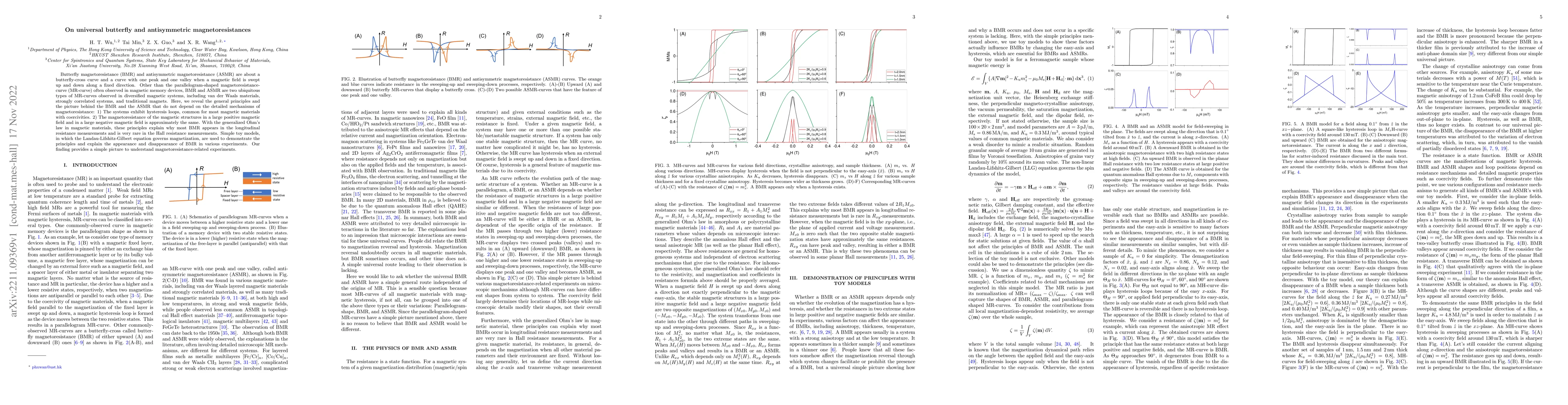 Thumbnail for On universal butterfly and antisymmetric magnetoresistances