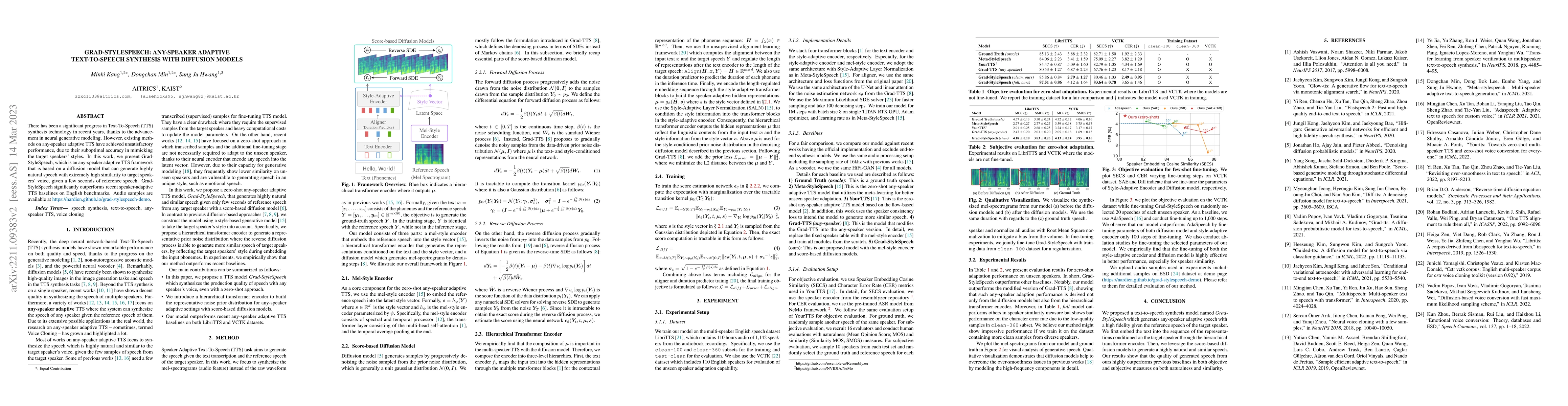 Thumbnail for Grad-StyleSpeech: Any-speaker Adaptive Text-to-Speech Synthesis with
  Diffusion Models