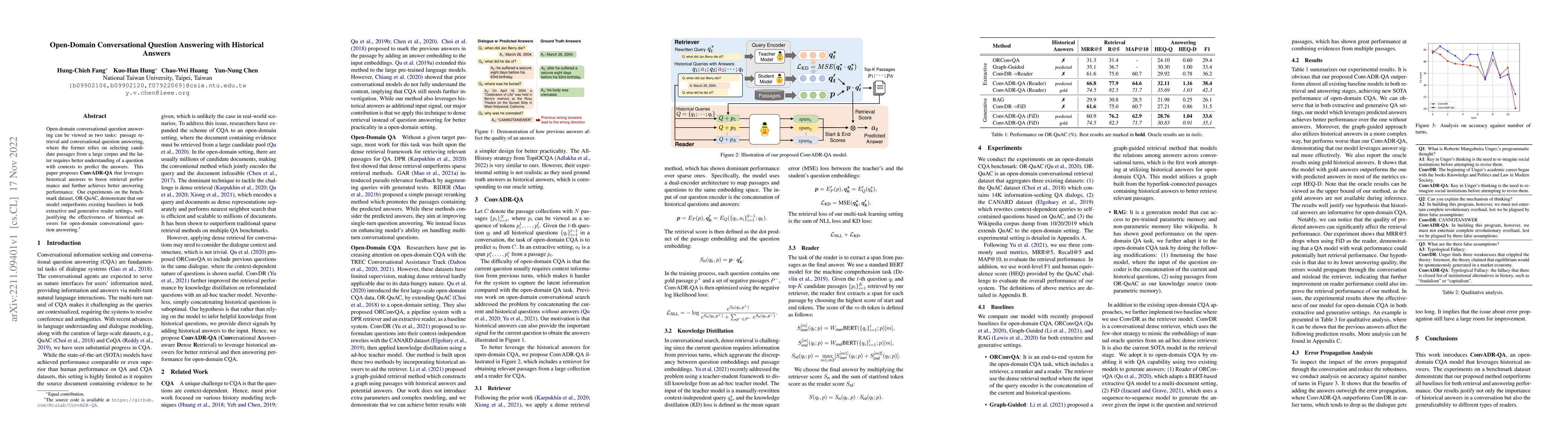 Thumbnail for Open-Domain Conversational Question Answering with Historical Answers