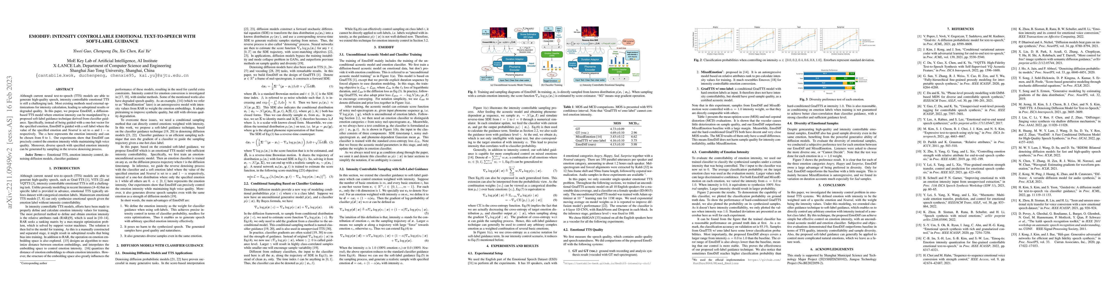Thumbnail for EmoDiff: Intensity Controllable Emotional Text-to-Speech with Soft-Label
  Guidance