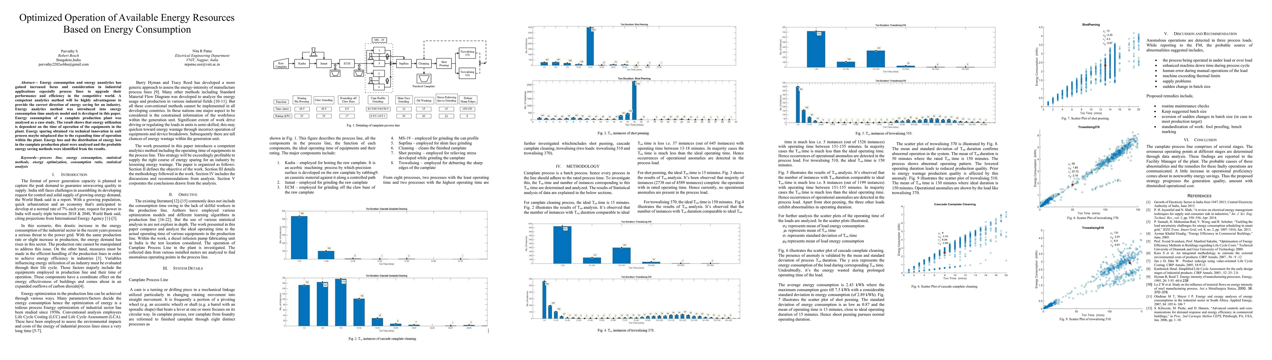 Thumbnail for Optimized Operation of Available Energy Resources Based on Energy
  Consumption