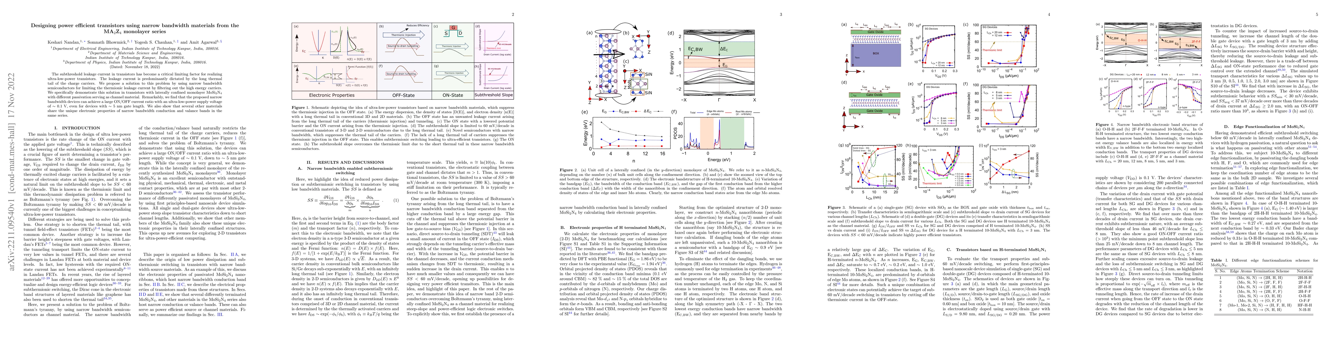 Thumbnail for Designing power efficient transistors using narrow bandwidth materials
  from the MA2Z4 monolayer series