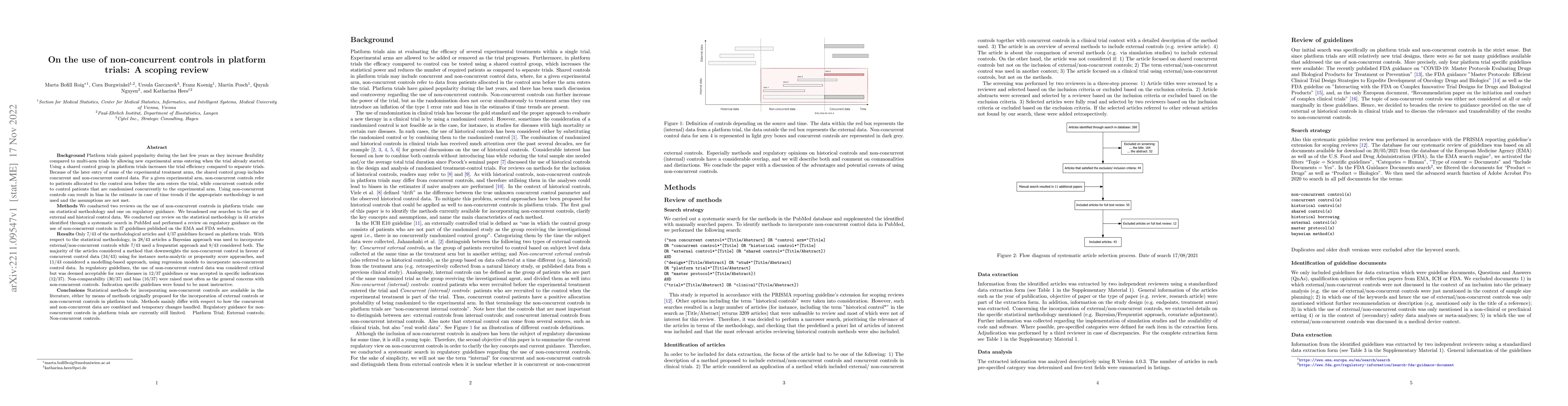 Thumbnail for On the use of non-concurrent controls in platform trials: A scoping
  review