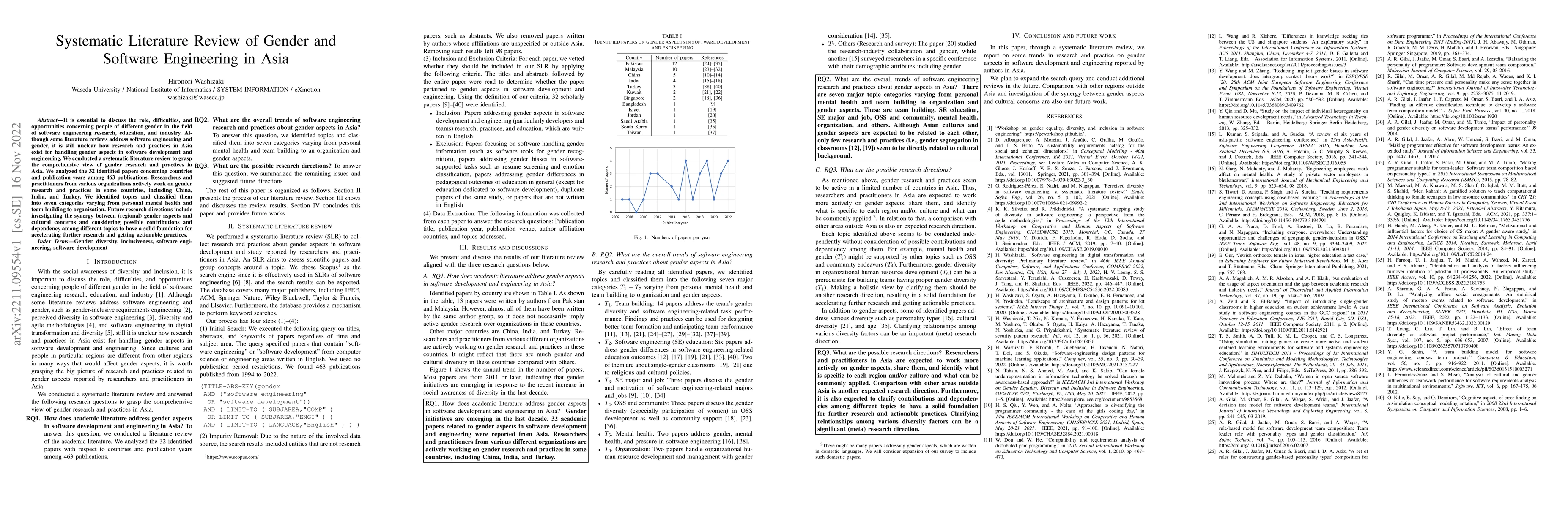 Thumbnail for Systematic Literature Review of Gender and Software Engineering in Asia