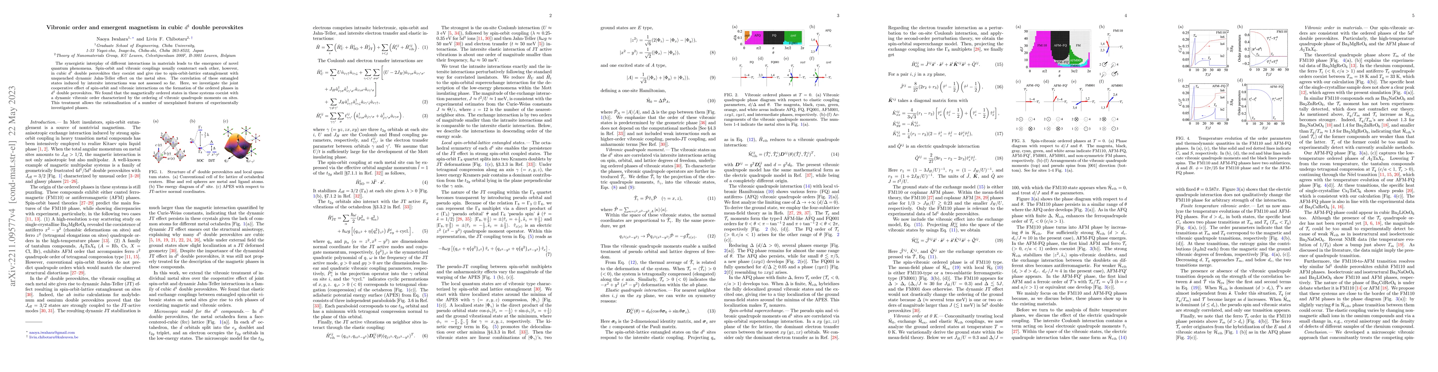Thumbnail for Vibronic order and emergent magnetism in cubic $d^1$ double perovskites