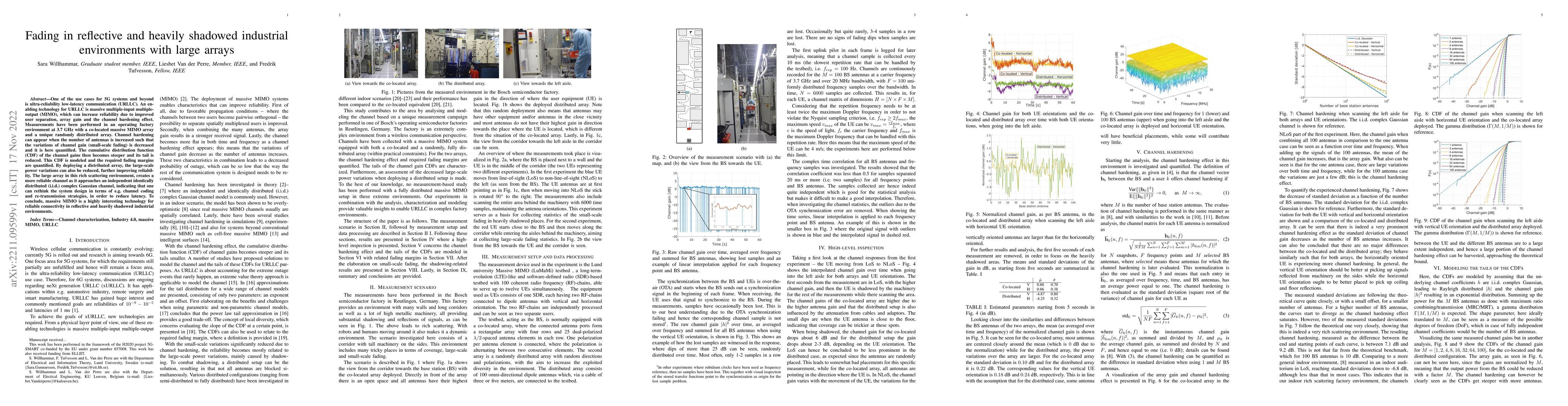 Thumbnail for Fading in reflective and heavily shadowed industrial environments with
  large arrays