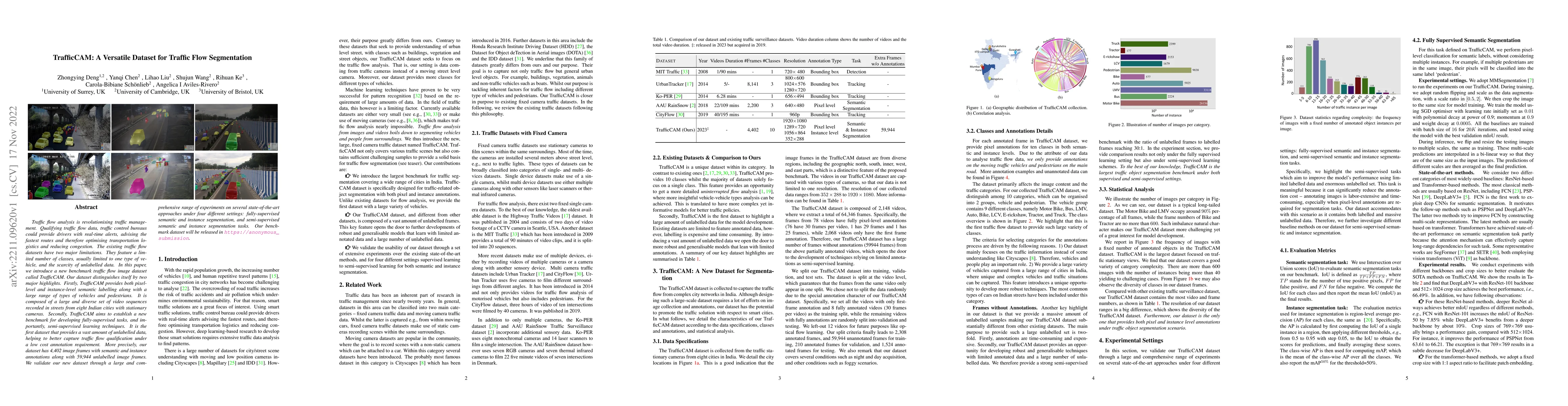 Thumbnail for TrafficCAM: A Versatile Dataset for Traffic Flow Segmentation