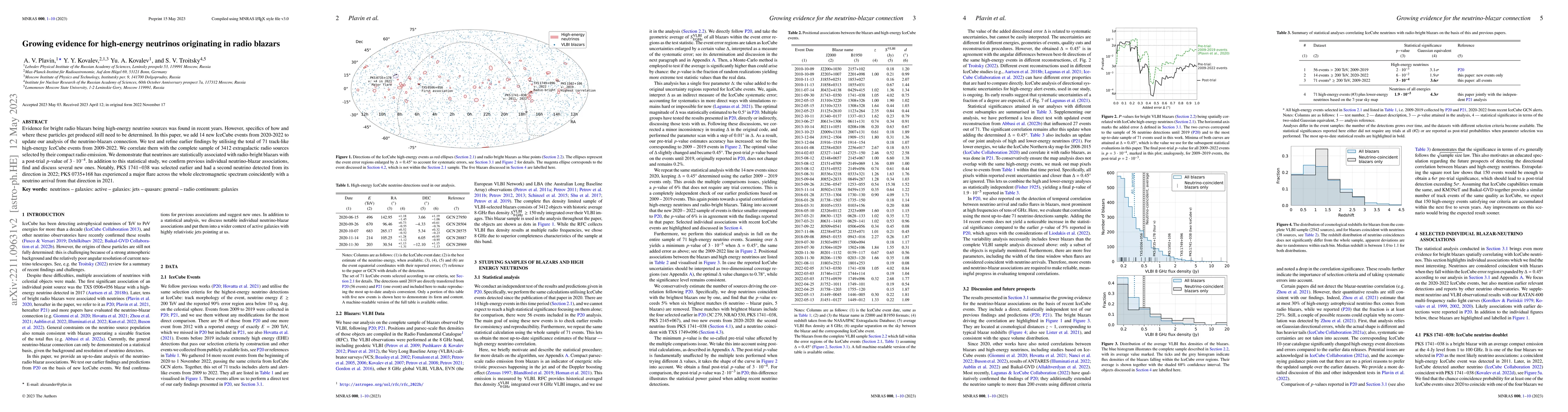 Thumbnail for Growing evidence for high-energy neutrinos originating in radio blazars