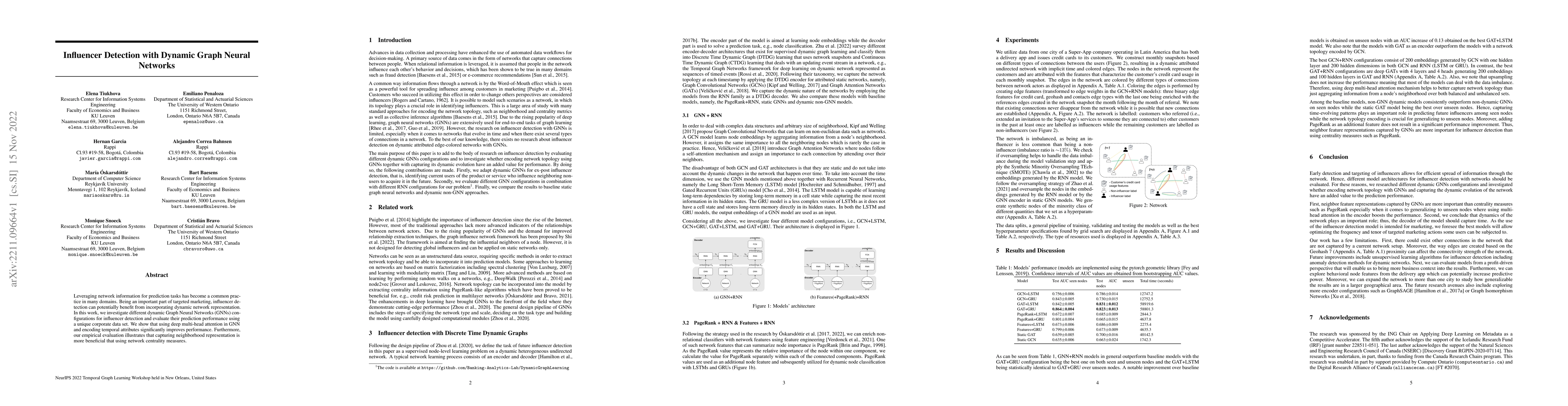 Thumbnail for Influencer Detection with Dynamic Graph Neural Networks