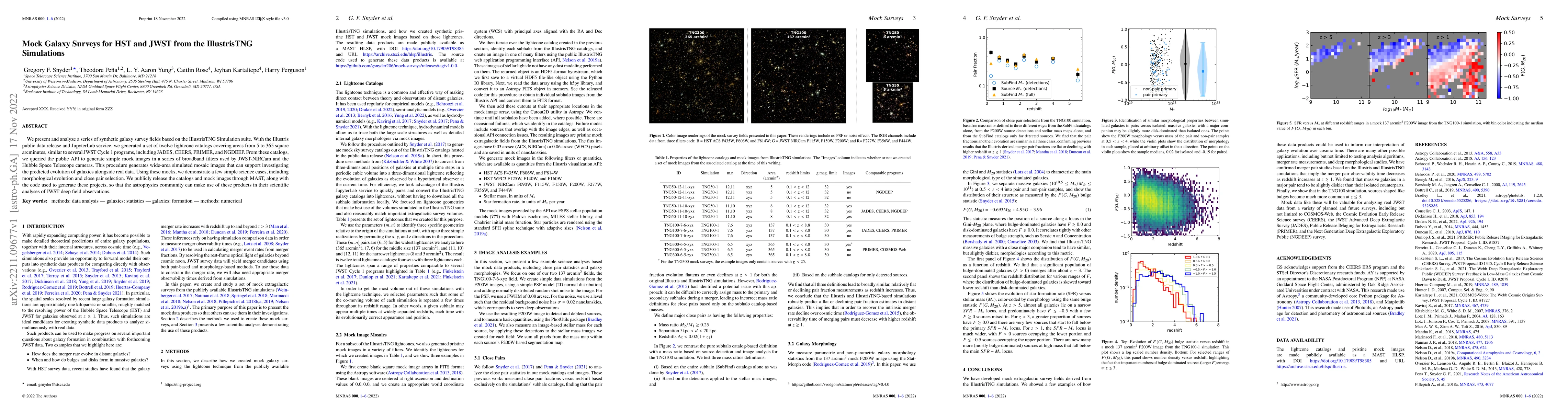 Thumbnail for Mock Galaxy Surveys for HST and JWST from the IllustrisTNG Simulations