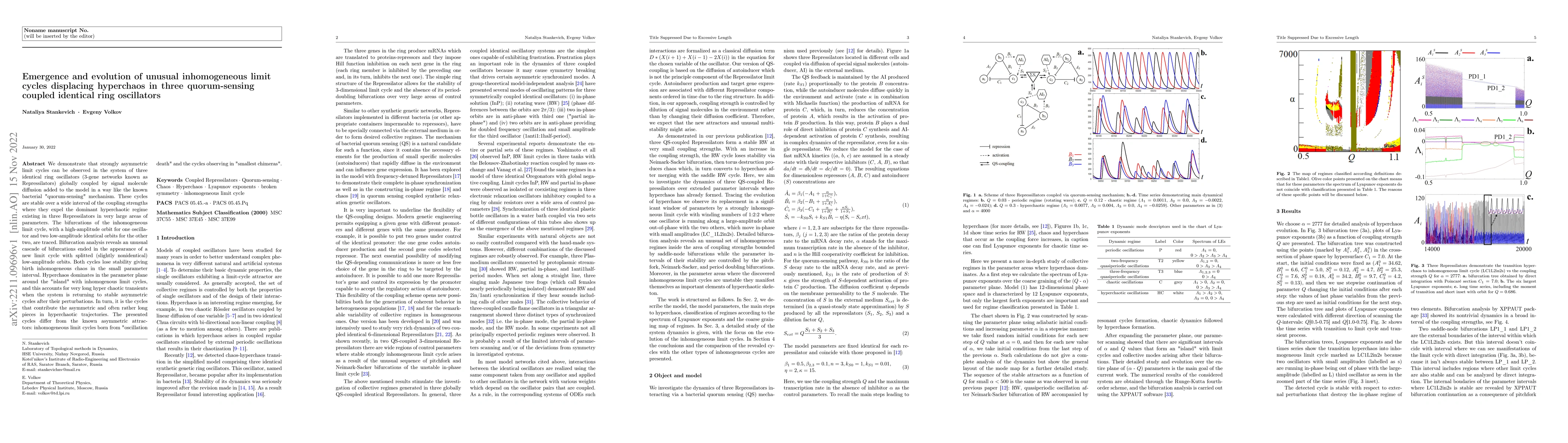 Thumbnail for Emergence and evolution of unusual inhomogeneous limit cycles displacing
  hyperchaos in three quorum-sensing coupled identical ring oscillators