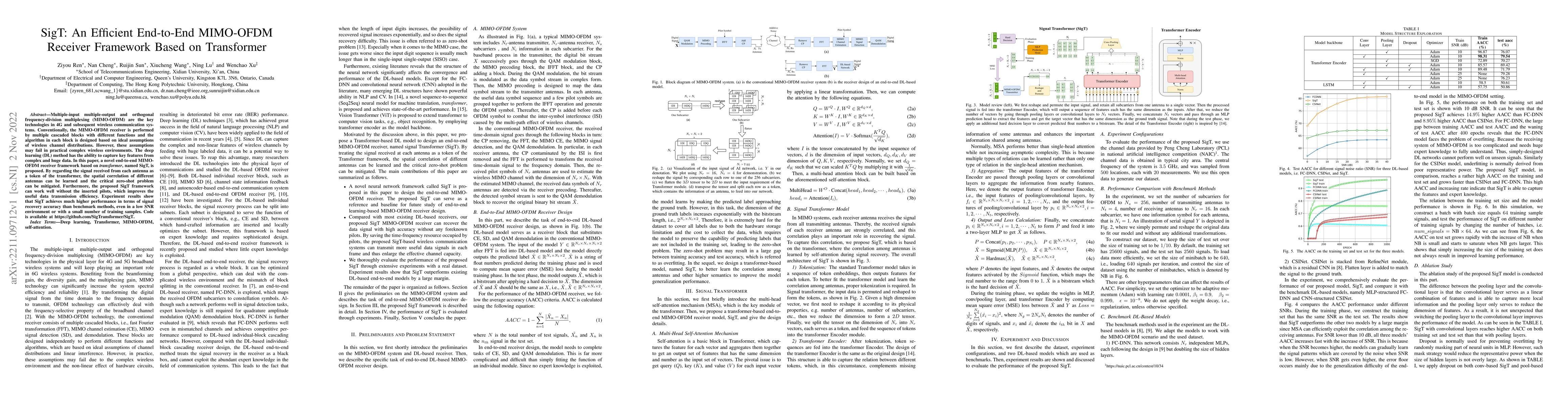 Thumbnail for SigT: An Efficient End-to-End MIMO-OFDM Receiver Framework Based on
  Transformer