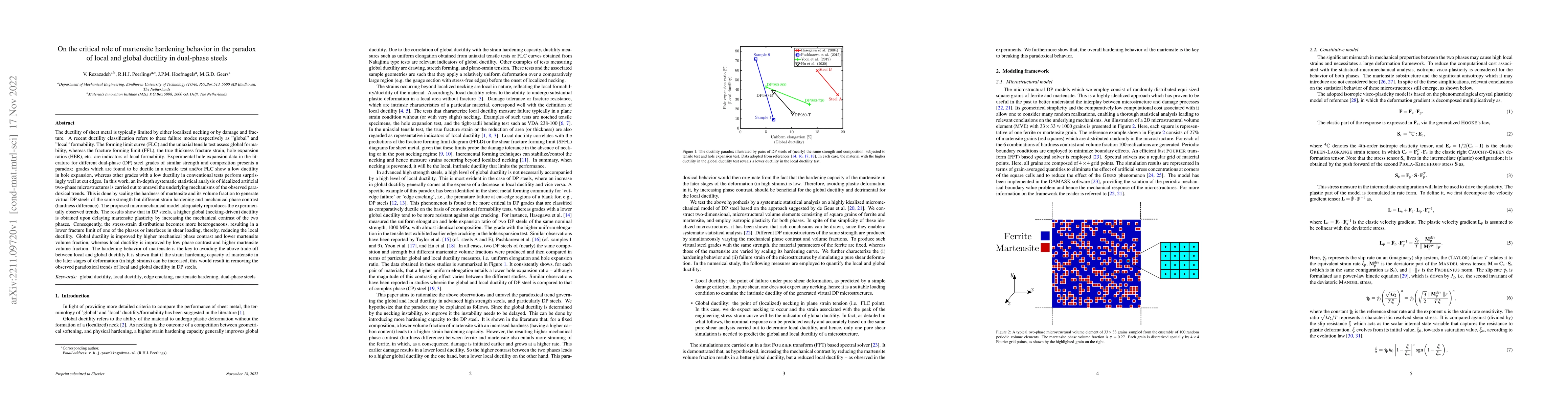 Thumbnail for On the critical role of martensite hardening behavior in the paradox of
  local and global ductility in dual-phase steels