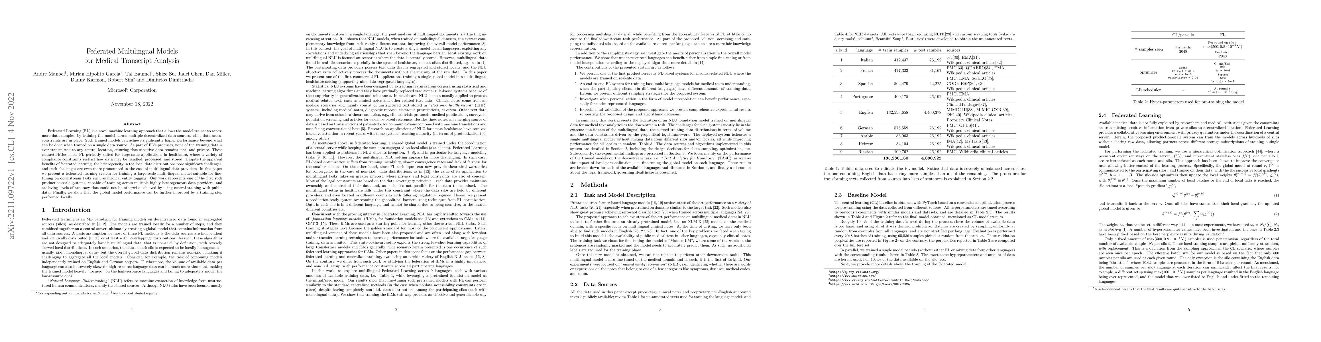 Thumbnail for Federated Multilingual Models for Medical Transcript Analysis