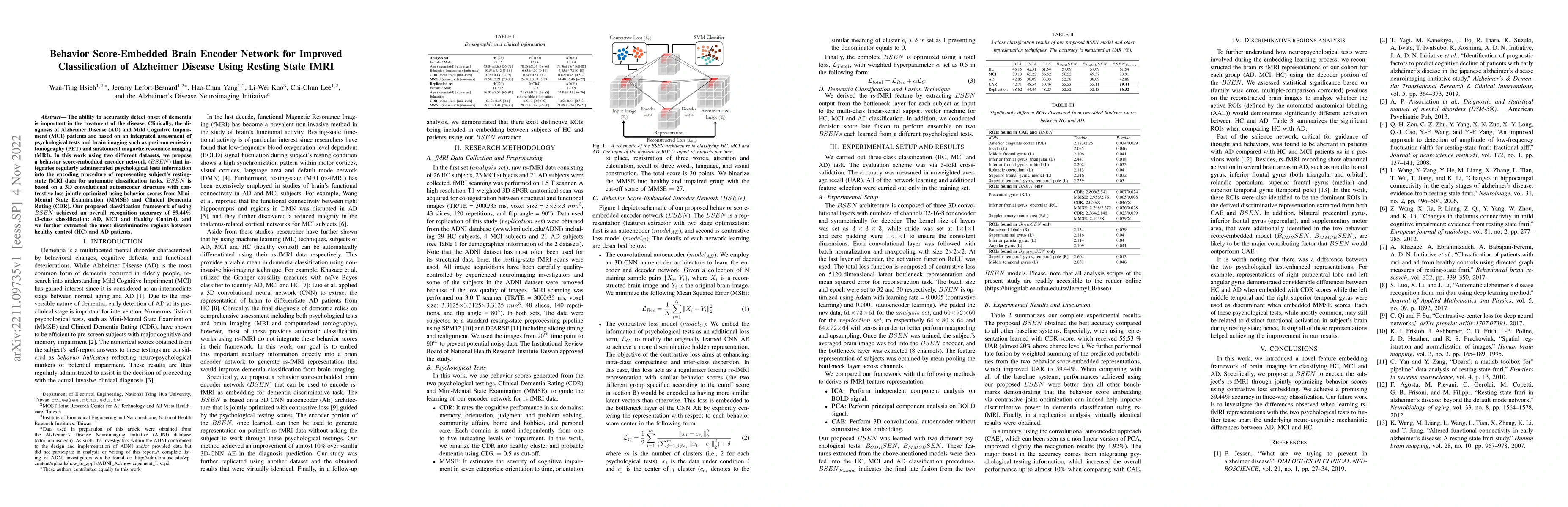 Thumbnail for Behavior Score-Embedded Brain Encoder Network for Improved
  Classification of Alzheimer Disease Using Resting State fMRI