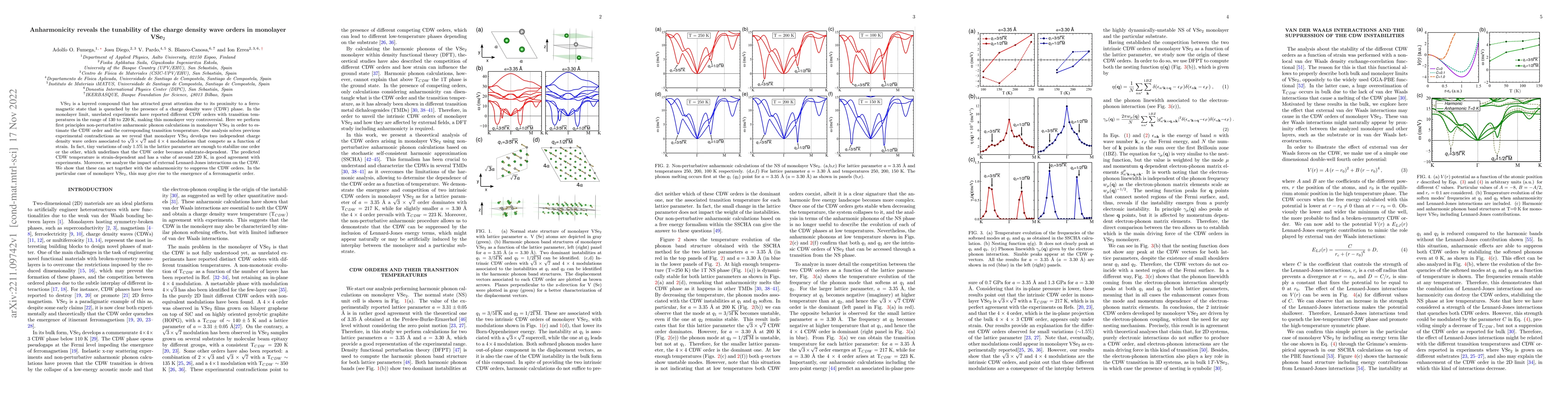 Thumbnail for Anharmonicity reveals the tunability of the charge density wave orders
  in monolayer VSe$_2$