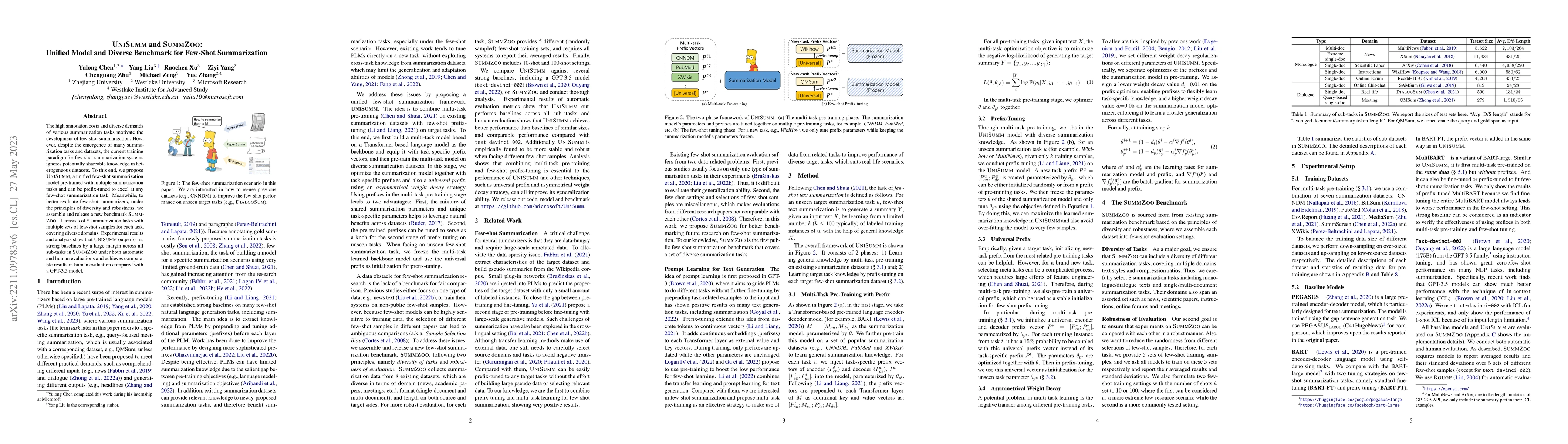 Thumbnail for UniSumm and SummZoo: Unified Model and Diverse Benchmark for Few-Shot
  Summarization