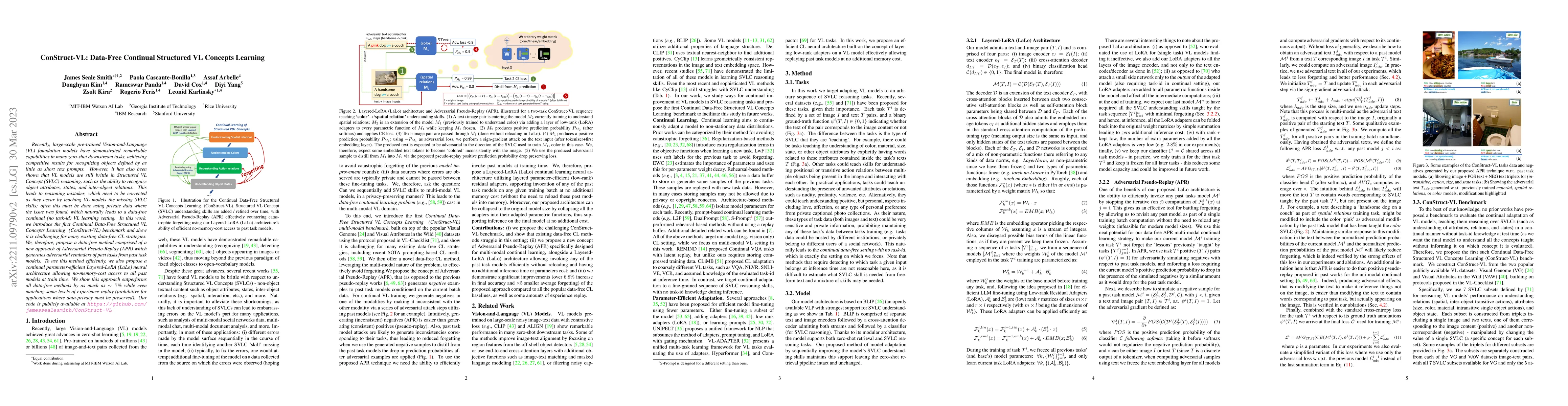 Thumbnail for ConStruct-VL: Data-Free Continual Structured VL Concepts Learning