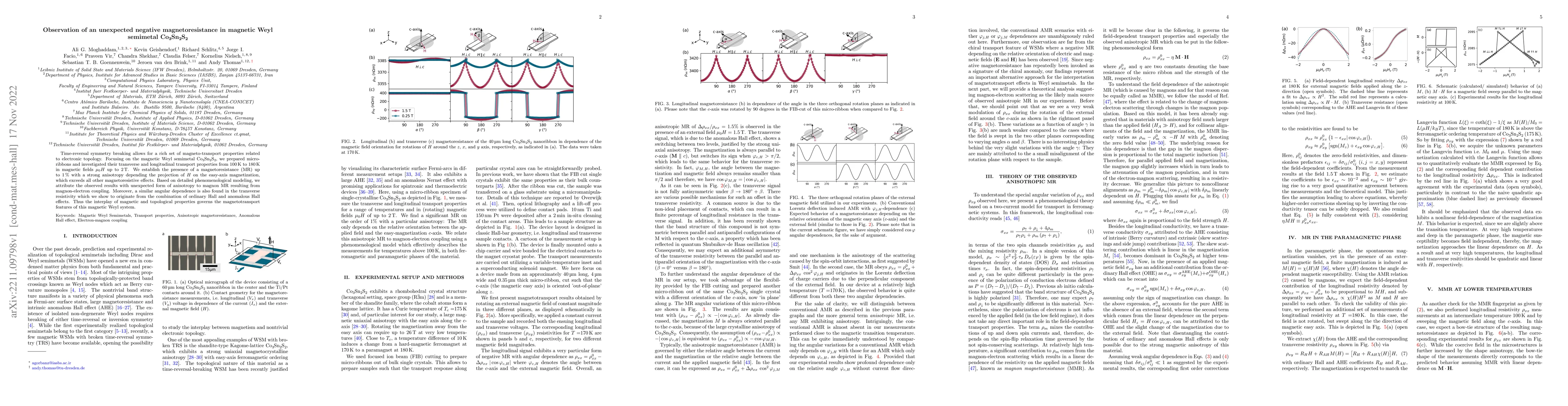Thumbnail for Observation of an unexpected negative magnetoresistance in magnetic Weyl
  semimetal Co$_3$Sn$_2$S$_2$