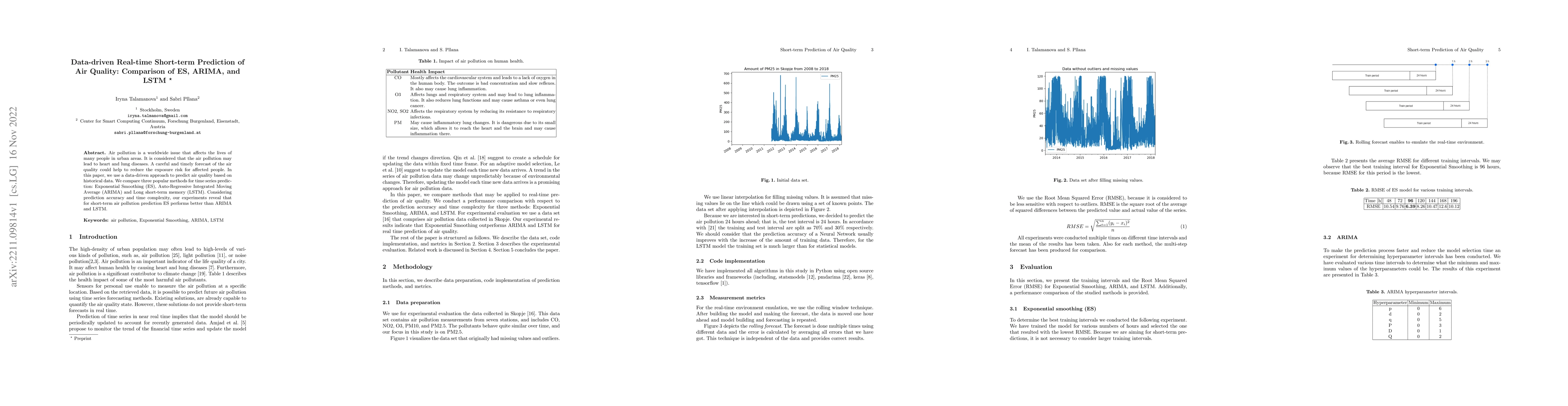 Thumbnail for Data-driven Real-time Short-term Prediction of Air Quality: Comparison
  of ES, ARIMA, and LSTM