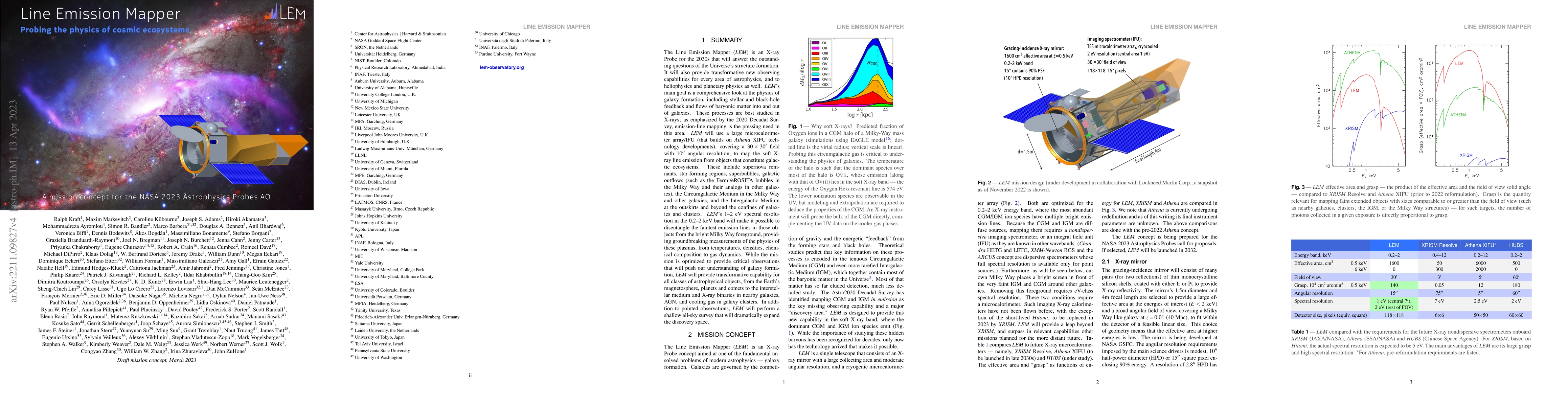 Thumbnail for Line Emission Mapper (LEM): Probing the physics of cosmic ecosystems