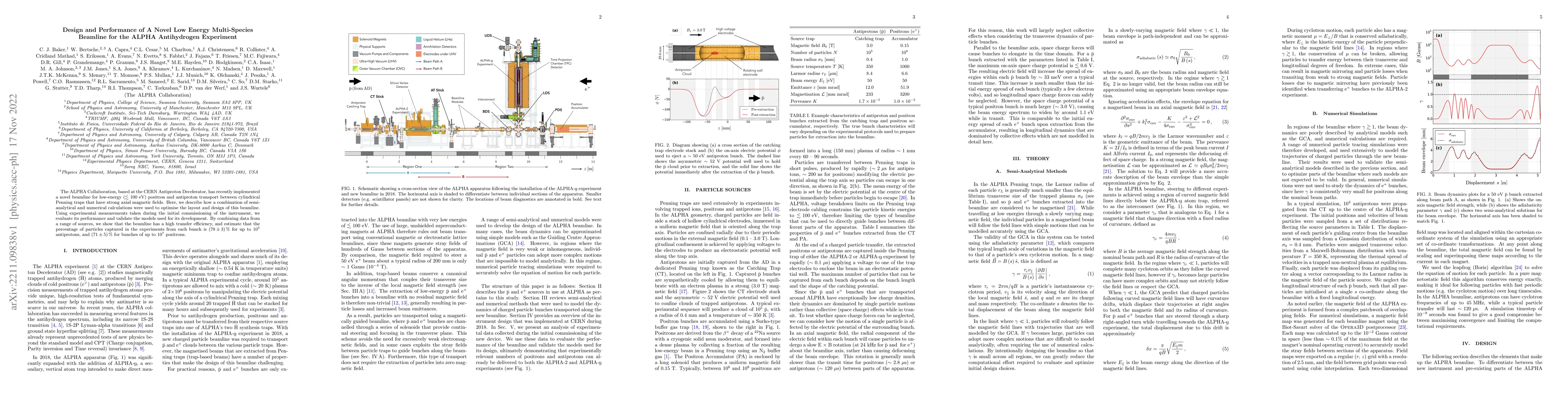 Thumbnail for Design and Performance of a Novel Low Energy Multi-Species Beamline for
  the ALPHA Antihydrogen Experiment