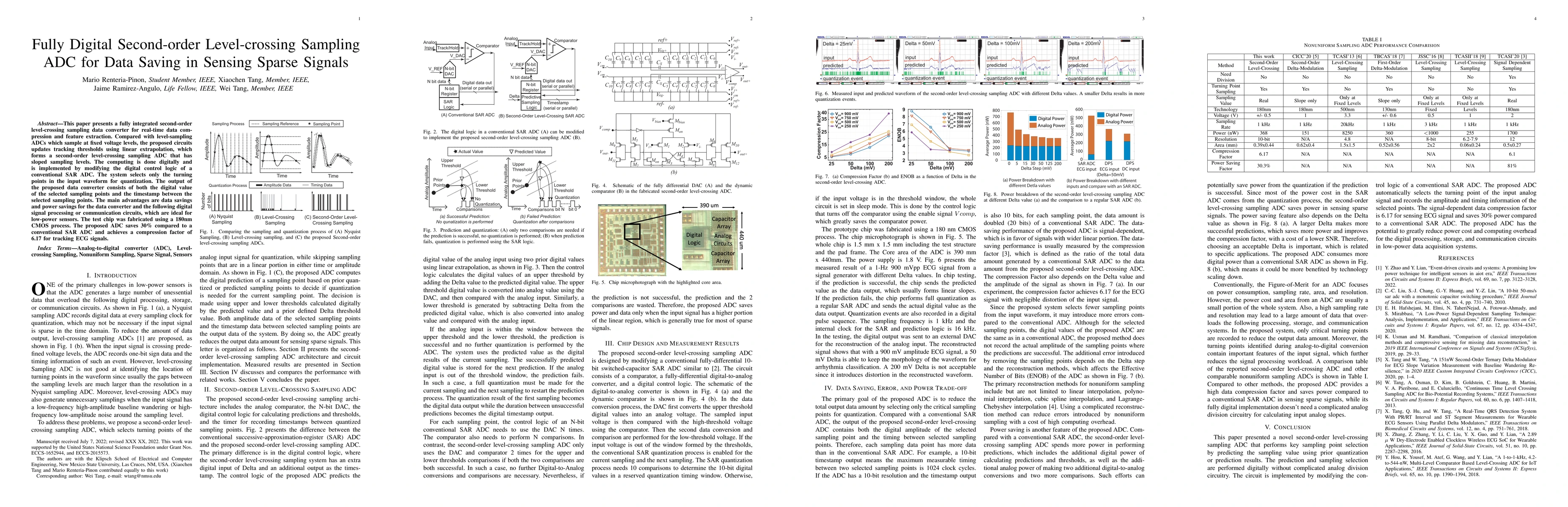 Thumbnail for Fully Digital Second-order Level-crossing Sampling ADC for Data Saving
  in Sensing Sparse Signals