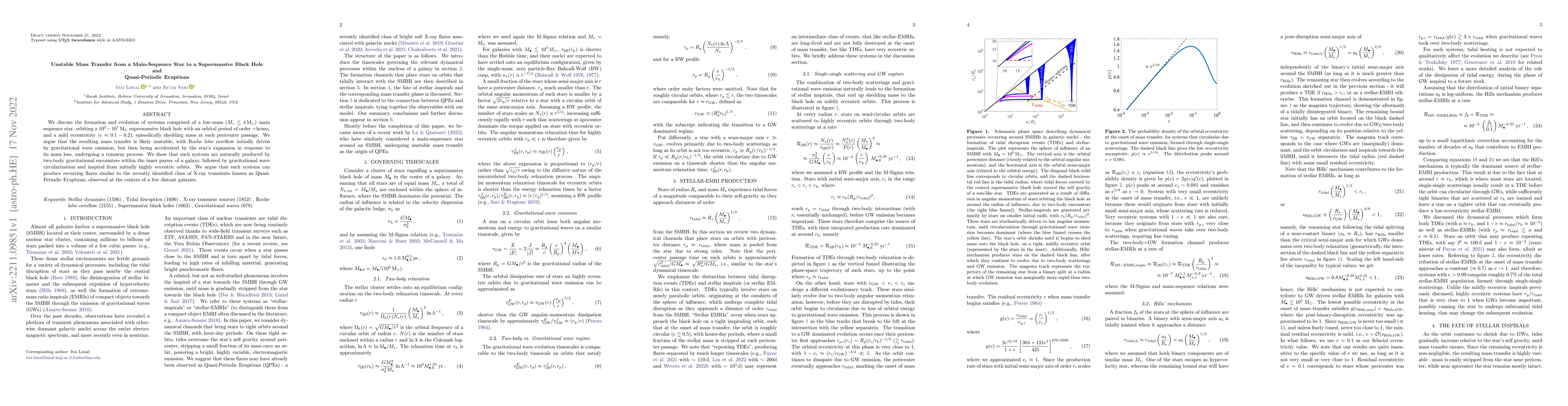Thumbnail for Unstable Mass Transfer from a Main-Sequence Star to a Supermassive Black
  Hole and Quasi-Periodic Eruptions