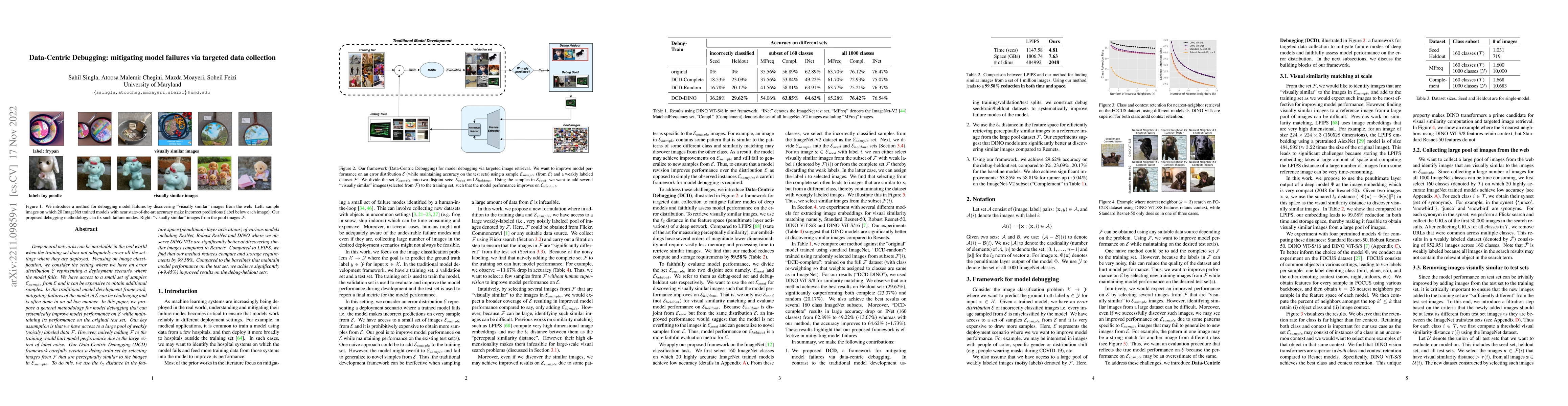 Thumbnail for Data-Centric Debugging: mitigating model failures via targeted data
  collection