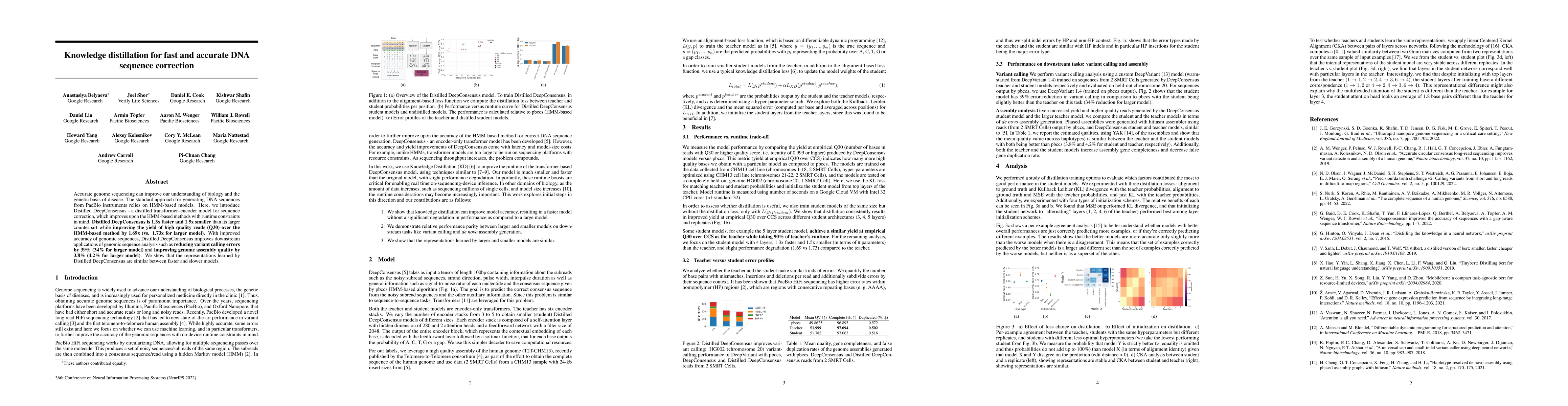 Thumbnail for Knowledge distillation for fast and accurate DNA sequence correction
