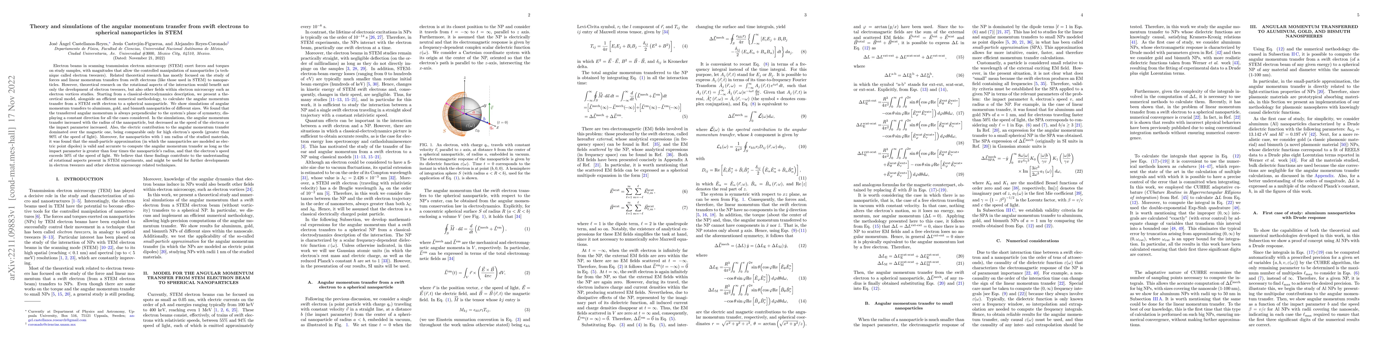 Thumbnail for Theory and simulations of the angular momentum transfer from swift
  electrons to spherical nanoparticles in STEM