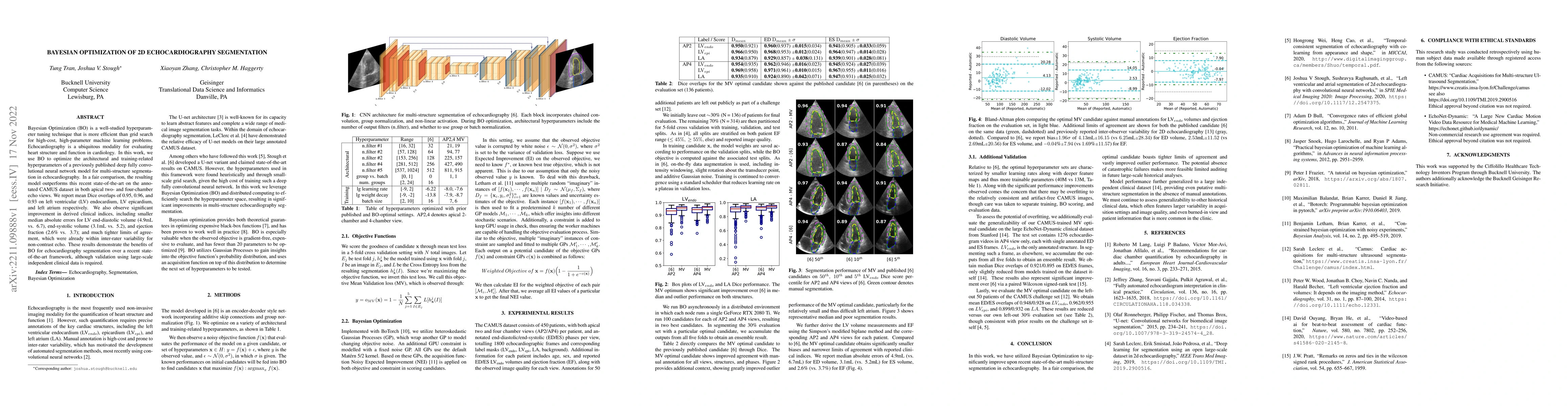 Thumbnail for Bayesian Optimization of 2D Echocardiography Segmentation
