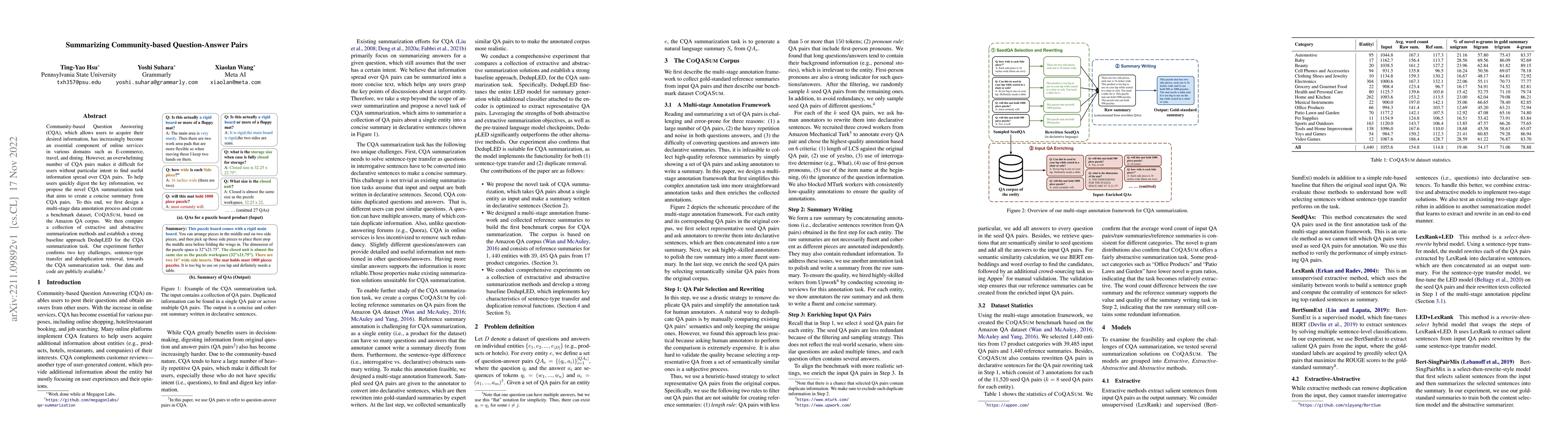 Thumbnail for Summarizing Community-based Question-Answer Pairs