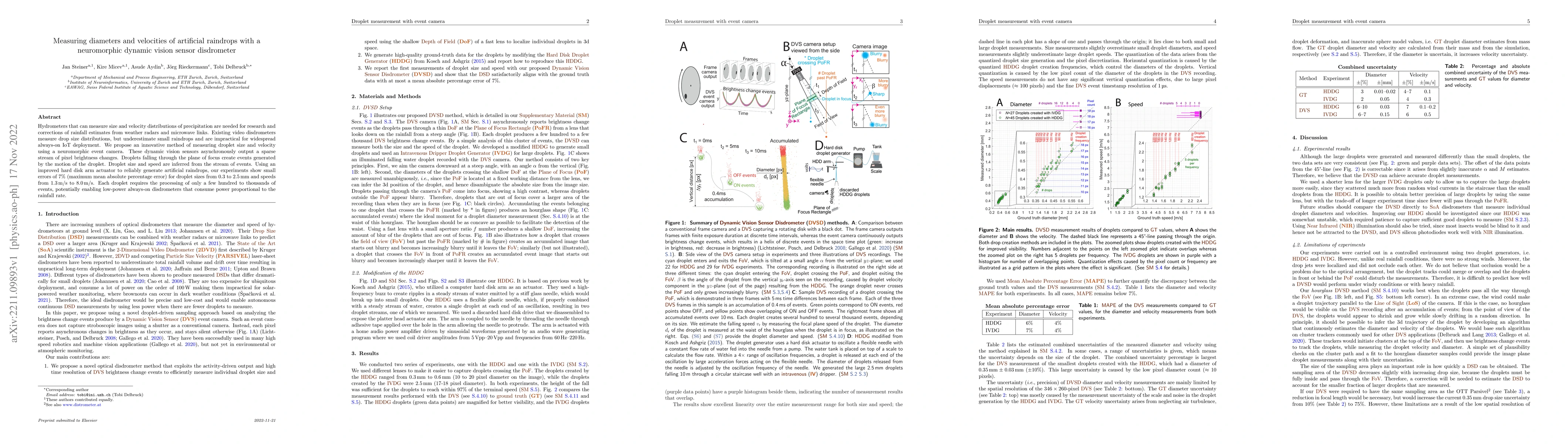 Thumbnail for Measuring diameters and velocities of artificial raindrops with a
  neuromorphic dynamic vision sensor disdrometer
