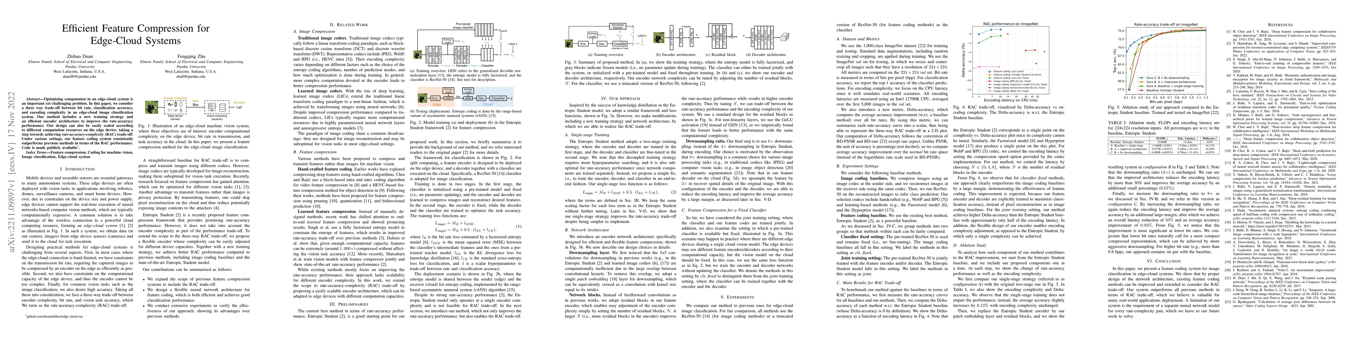 Thumbnail for Efficient Feature Compression for Edge-Cloud Systems