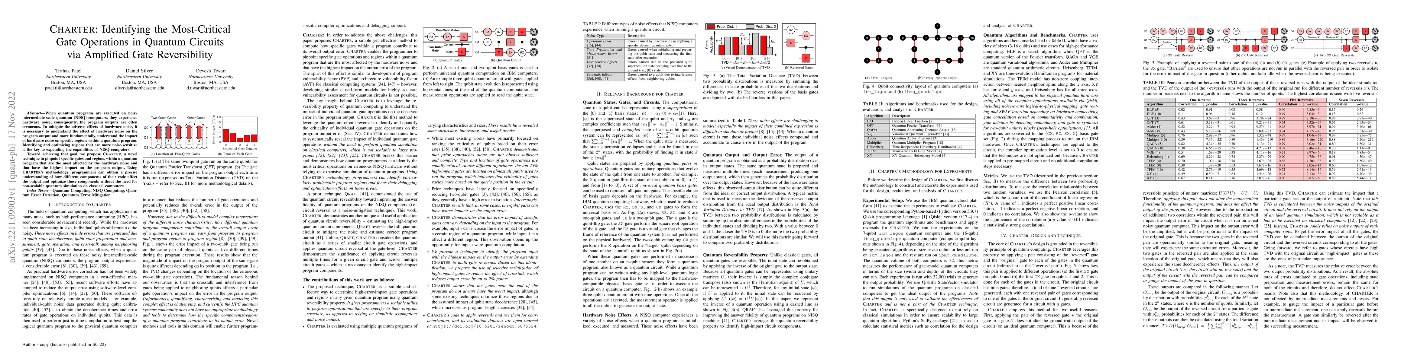 Thumbnail for CHARTER: Identifying the Most-Critical Gate Operations in Quantum
  Circuits via Amplified Gate Reversibility