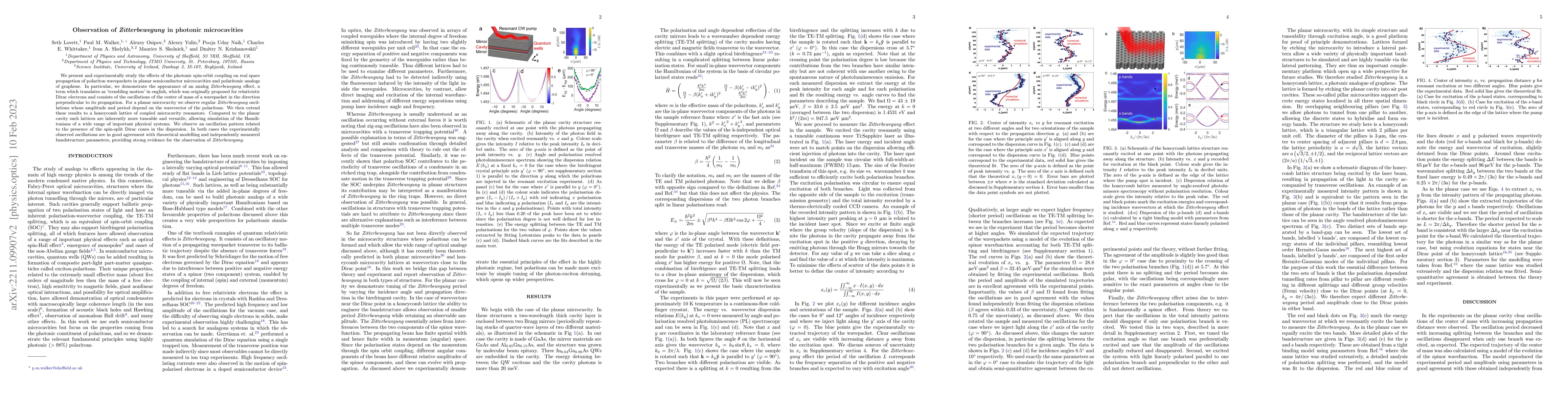 Thumbnail for Observation of Zitterbewegung in photonic microcavities