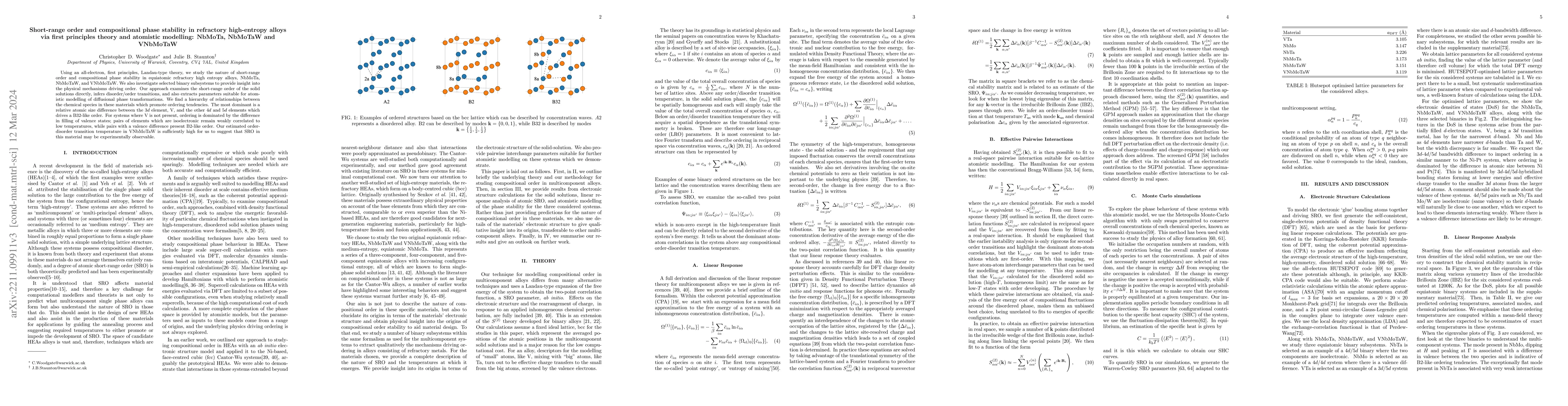 Thumbnail for Short-range order and compositional phase stability in refractory
  high-entropy alloys via first principles theory and atomistic modelling:
  NbMoTa, NbMoTaW and VNbMoTaW