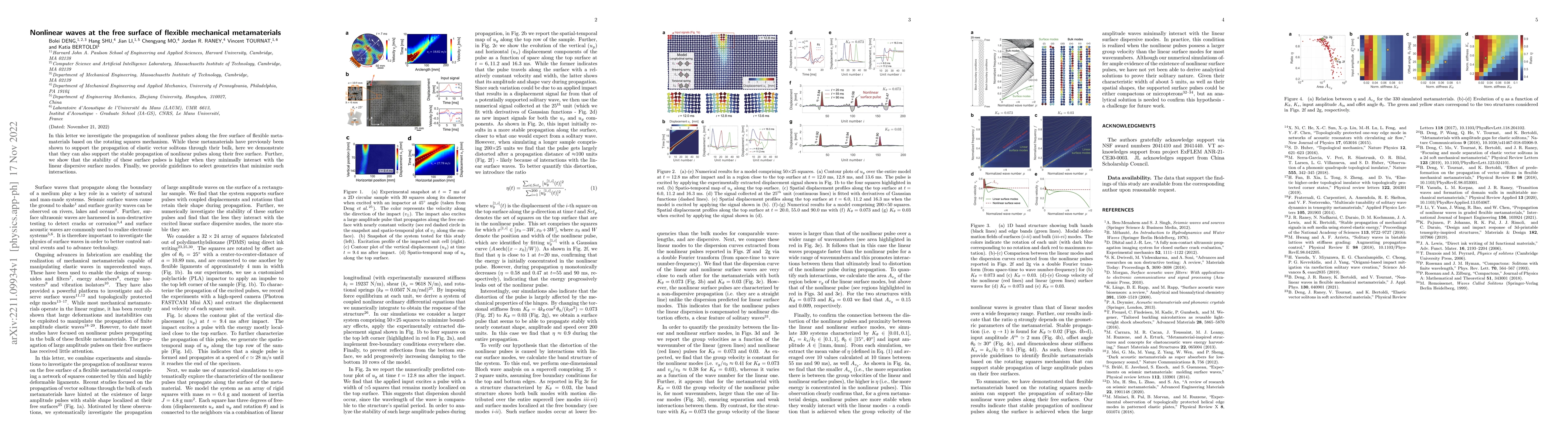 Thumbnail for Nonlinear waves at the free surface of flexible mechanical metamaterials